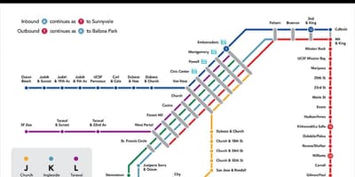Muni liy kat jeyografik