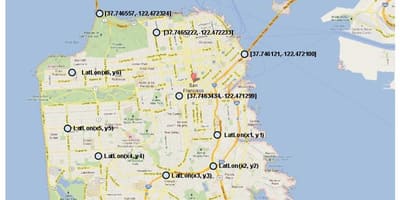 Kat jeyografik nan San Francisco kowòdone