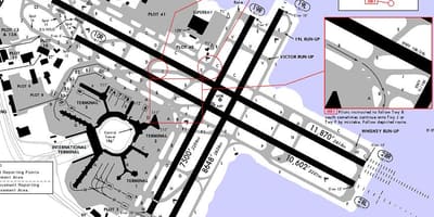 San Francisco ayewopò pist kat jeyografik