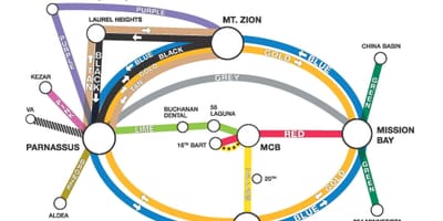 Kat jeyografik nan ucSF navèt 